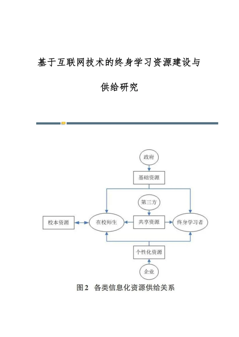 基于互联网技术的终身学习资源建设与供给研究.docx