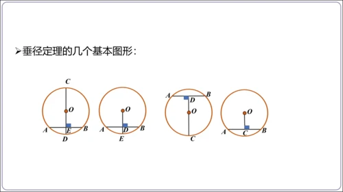 24.1.2 垂直于弦的直径【人教九上数学精简课堂课件】(共22张PPT)