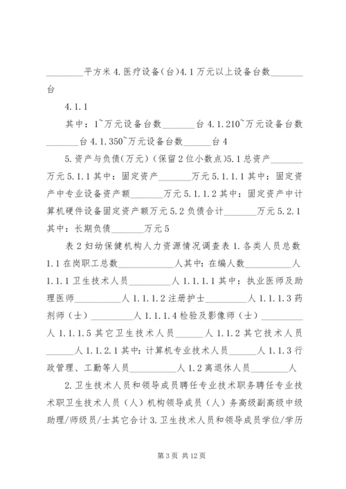 全国妇幼保健机构监测调查表.docx