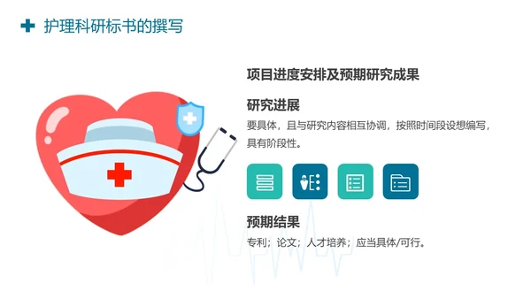 护理标书护理科研标书的撰写PPT模板