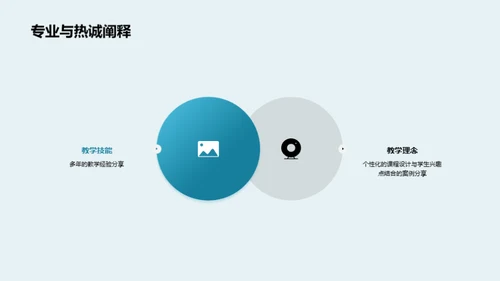 教育之道 教学心得