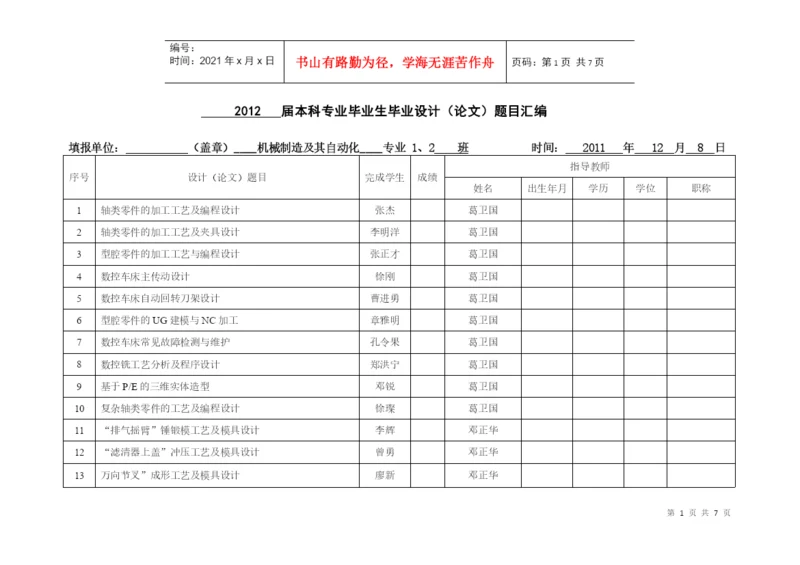 08机械本科专业毕业生毕业设计(论文)题目汇编.docx