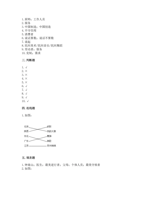2023部编版四年级下册道德与法治期末测试卷精品【考点梳理】.docx