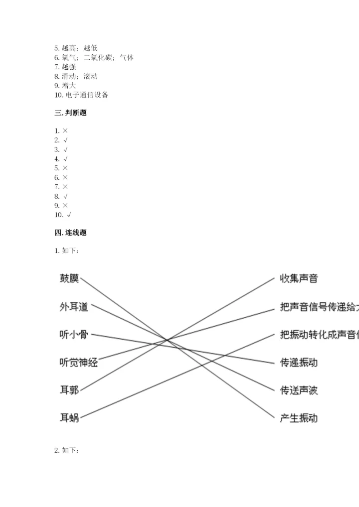 教科版四年级上册科学期末测试卷汇总.docx