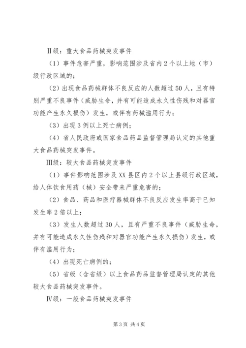 食品药品安全预警防控监测运行机制实施方案 (3).docx