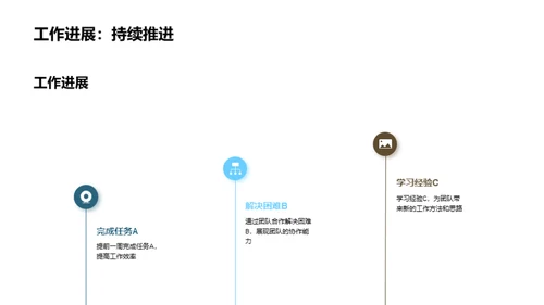 团队协同与创新突破