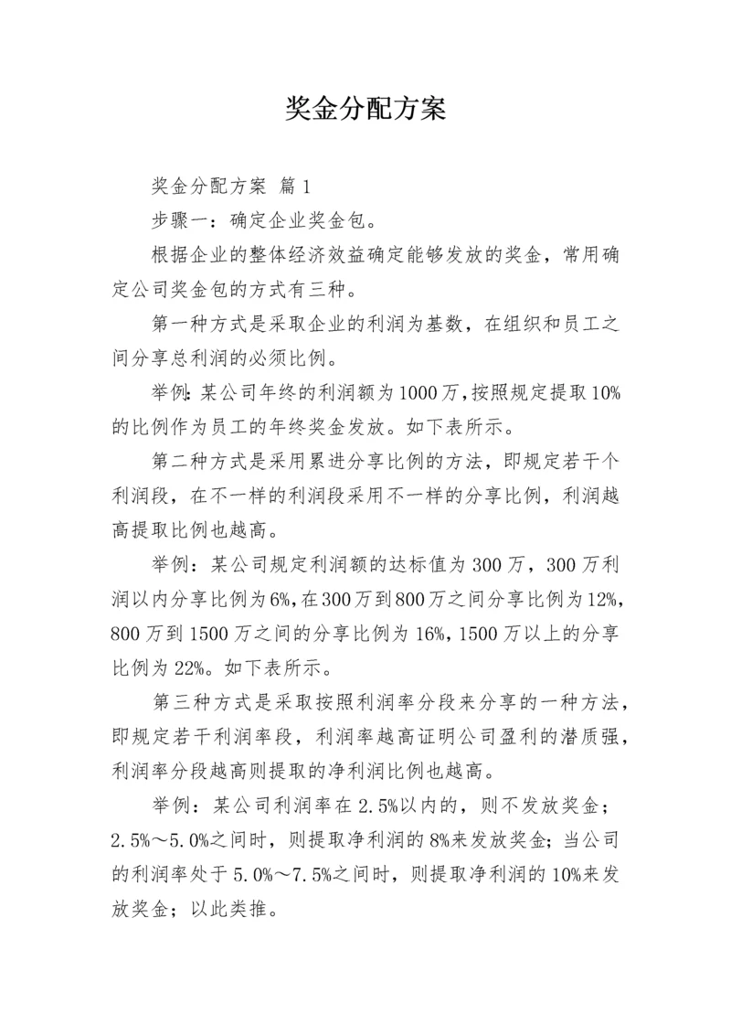 奖金分配方案_2.docx