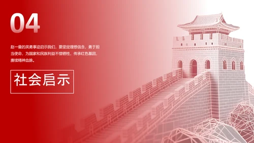 红色简约民族英雄赵一曼介绍PPT模板
