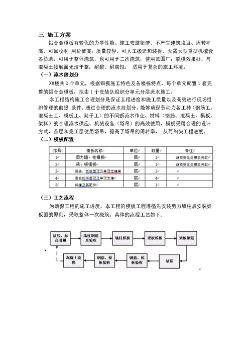 铝合金模板工程专项施工方案铝模工程部