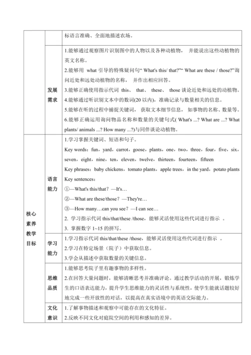 【核心素养目标】Starter Unit 3 Welcome  Section A 1a-2d 教学