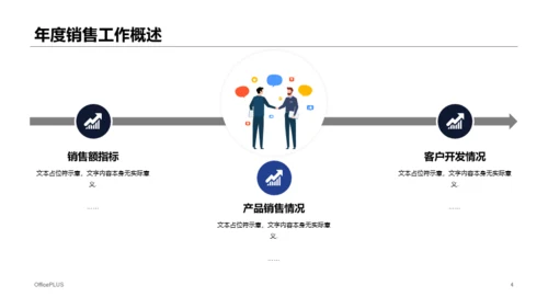 蓝色商务企业销售人员工作计划工作总结汇报PPT模板
