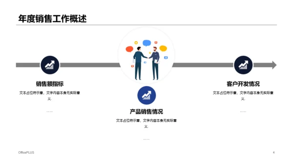 蓝色商务企业销售人员工作计划工作总结汇报PPT模板