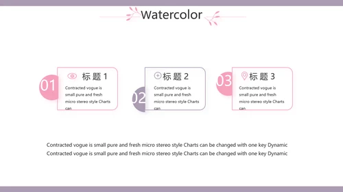 小清新年终工作总结汇报计划PPT