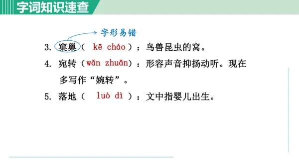 1. 春 第1课时课件 七年级语文上册（部编版 五四学制2024）