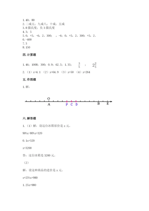 六年级下册数学期末测试卷（达标题）.docx