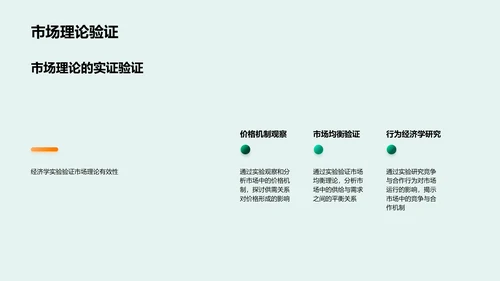 实验经济学解析PPT模板