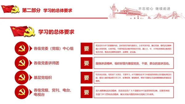 不忘初心继续前行七一重要讲话PPT