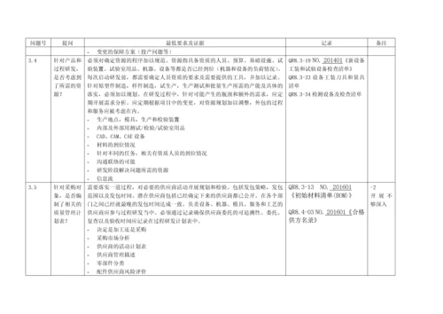 过程审核记录A.docx