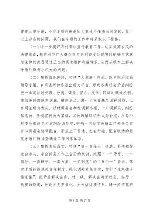 乡镇热点难点矛盾纠纷排查汇报_1.docx