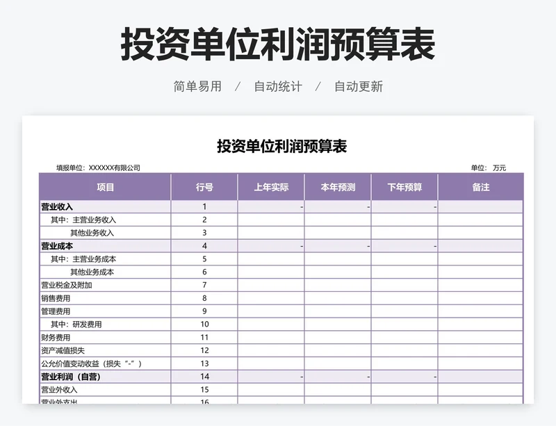 投资单位利润预算表