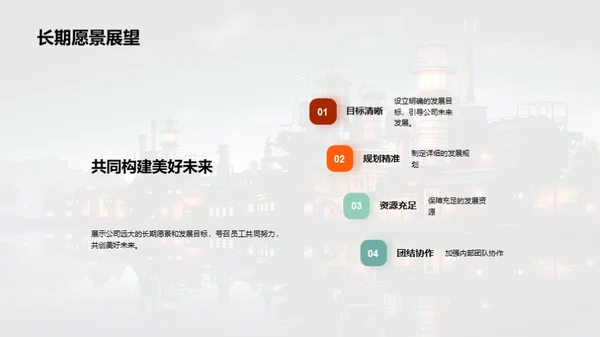 新年策略布局
