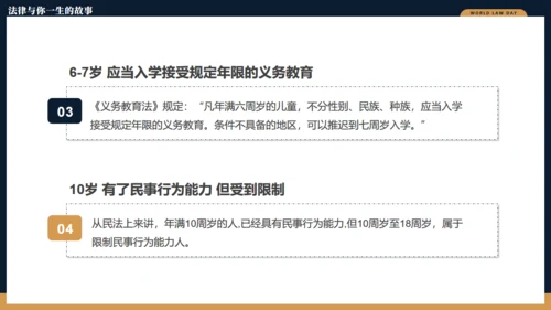 4.22世界法律日通用PPT模板