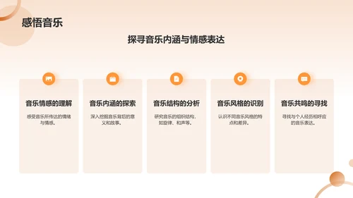 橙色商务音乐鉴赏PPT模板