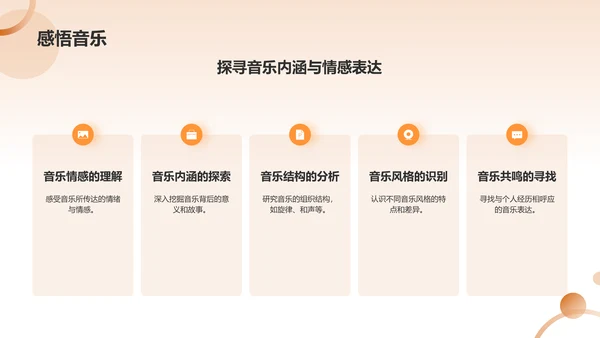 橙色商务音乐鉴赏PPT模板