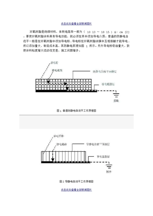 导静电自流平地坪涂料及涂装工艺