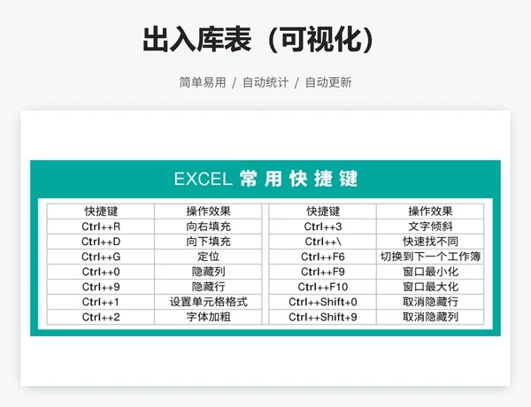 出入库表（可视化）