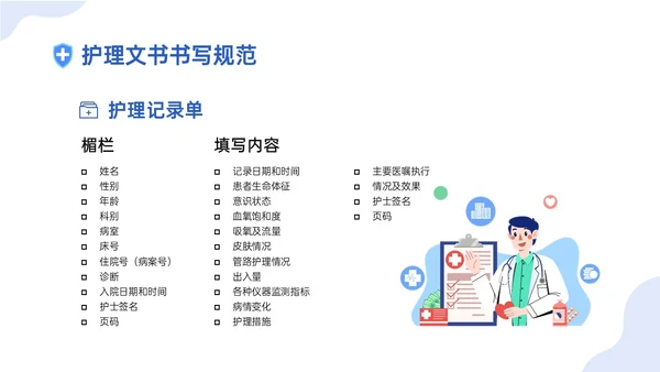 蓝色插画卡通护理文书书写规范培训PPT课件