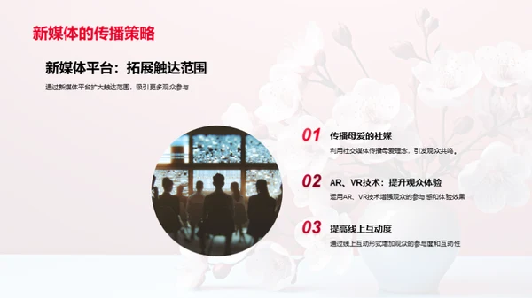 母亲节传播新纪元