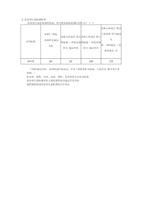 健身房教练管理系统手册簿