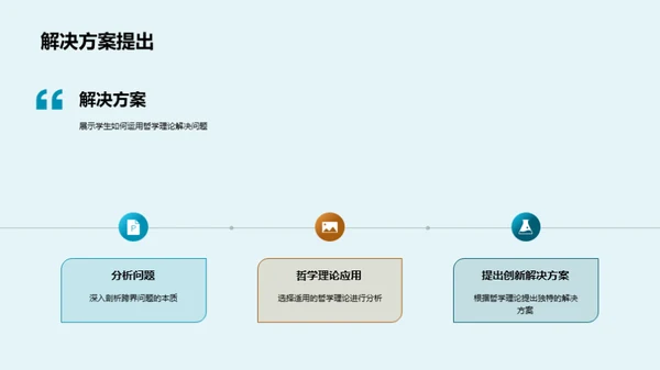 哲学的跨学科融合