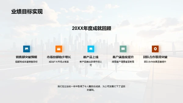 昂首20XX, 砥砺前行