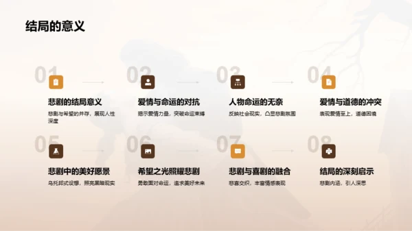 黄色复古读书笔记呼啸山庄PPT模板