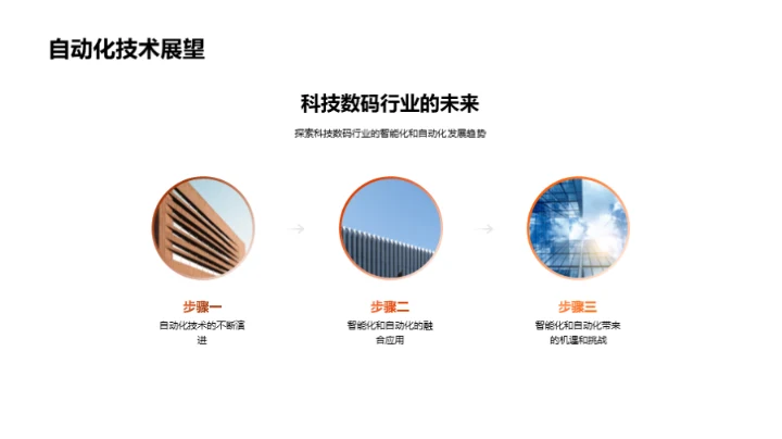智能化科技数码视野