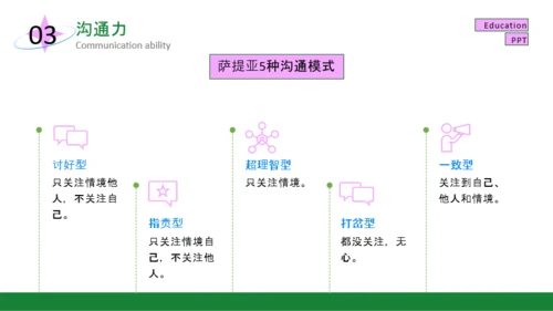 绿色插画风教育教学PPT模板