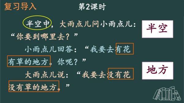 8 雨点儿  课件