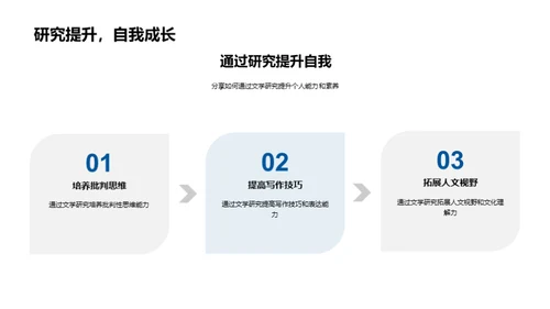 文学研究之路