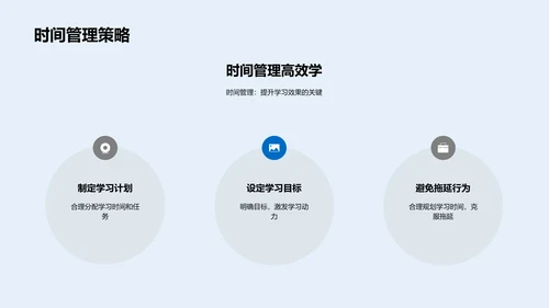 课程学习汇报PPT模板