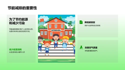 环保生活小学教学PPT模板