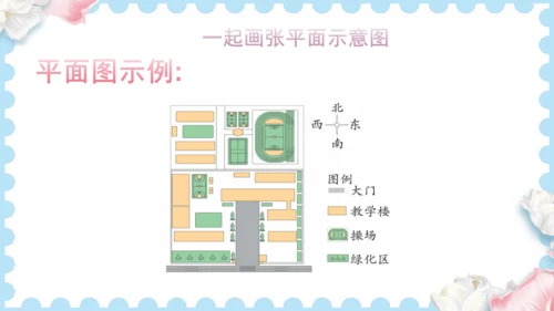 4  说说我们的学校   (课件）道德与法治三年级上册