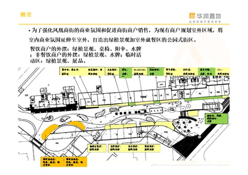 商街外摆设计指引