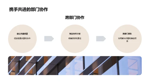 工业领域的领航者