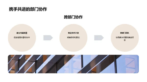 工业领域的领航者