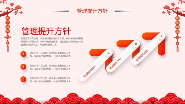 2019猪年新年春节联欢会年终总结PPT