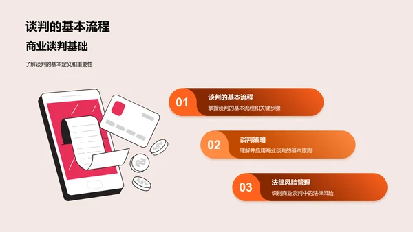 精通商业对话艺术