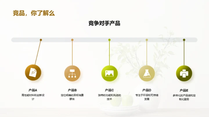 主打产品全方位解析