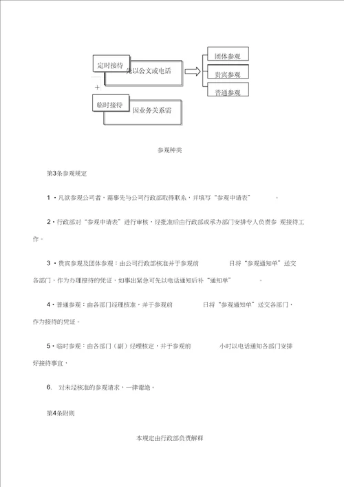 公关接待事务管理制度